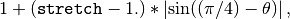 1 + (\mathtt{stretch} - 1.) *
\left|\sin((\pi / 4) - \theta)\right|,
