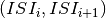 (ISI_i, ISI_{i+1})