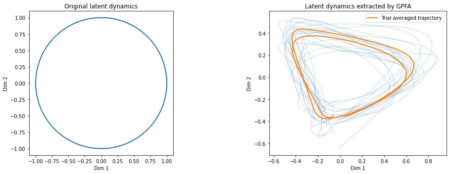 ../_images/tutorials_gpfa_15_0.png