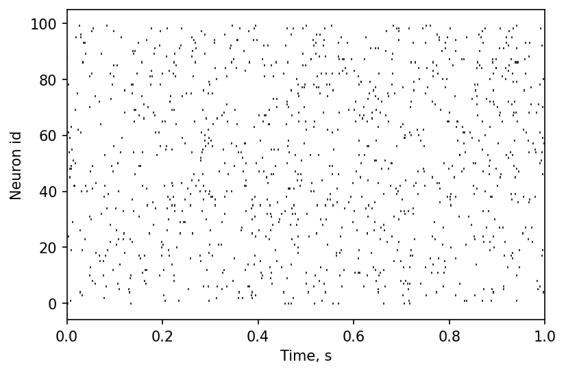 ../_images/tutorials_statistics_48_0.png
