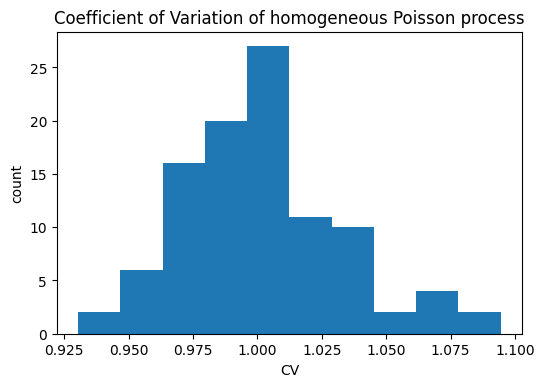 ../_images/tutorials_statistics_51_0.png