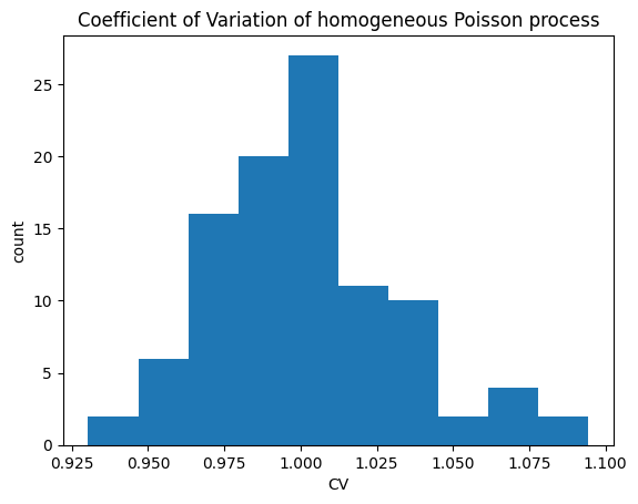 ../_images/tutorials_statistics_51_0.png