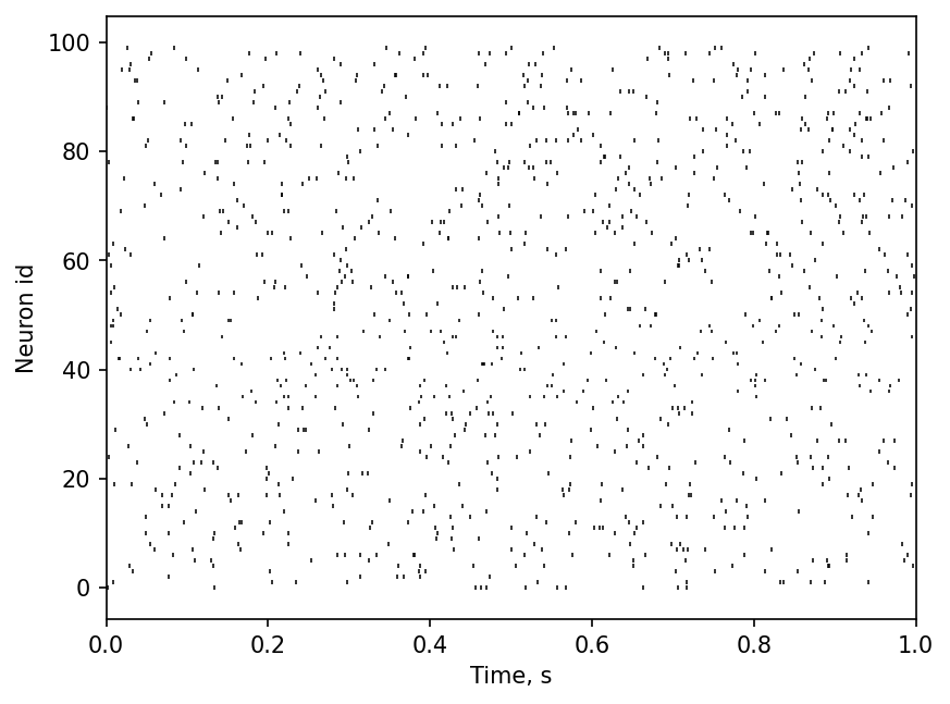 ../_images/tutorials_statistics_48_0.png